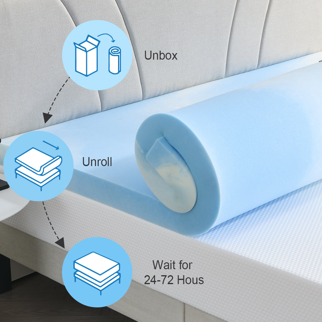 Memory Foam Mattress Topper, Blue - YDTP
