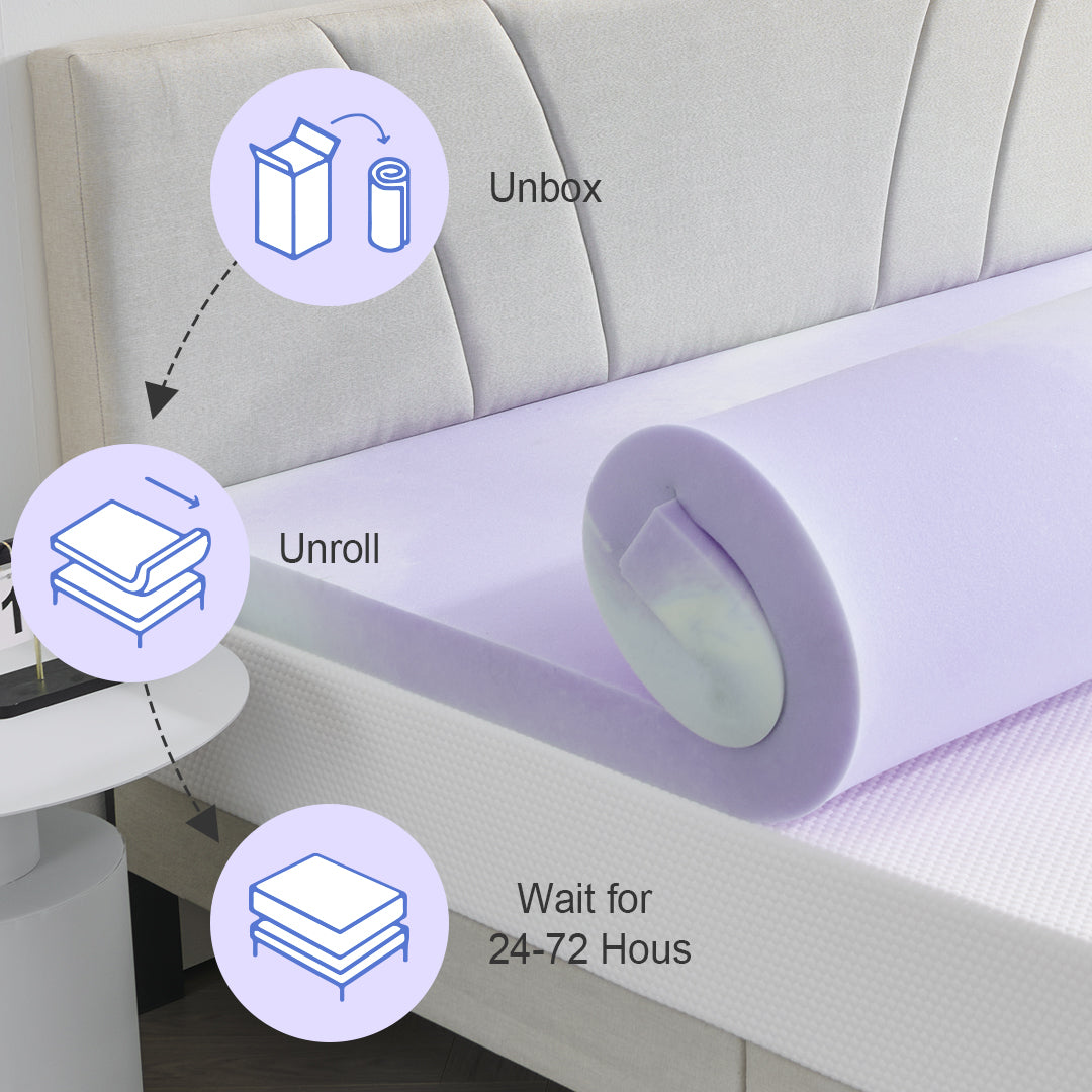 Memory Foam Mattress Topper, Blue - XHTP