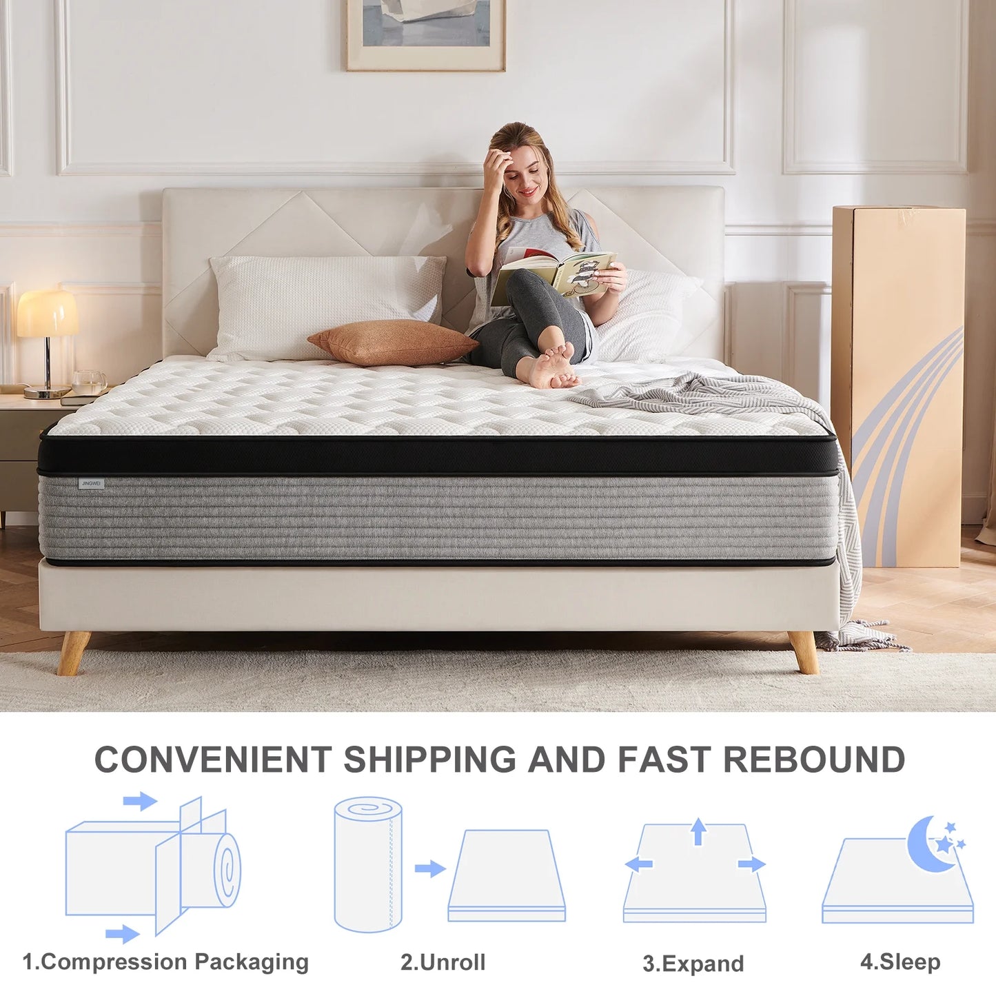 Hybrid Pocket Innerspring Mattress in a Box - JC