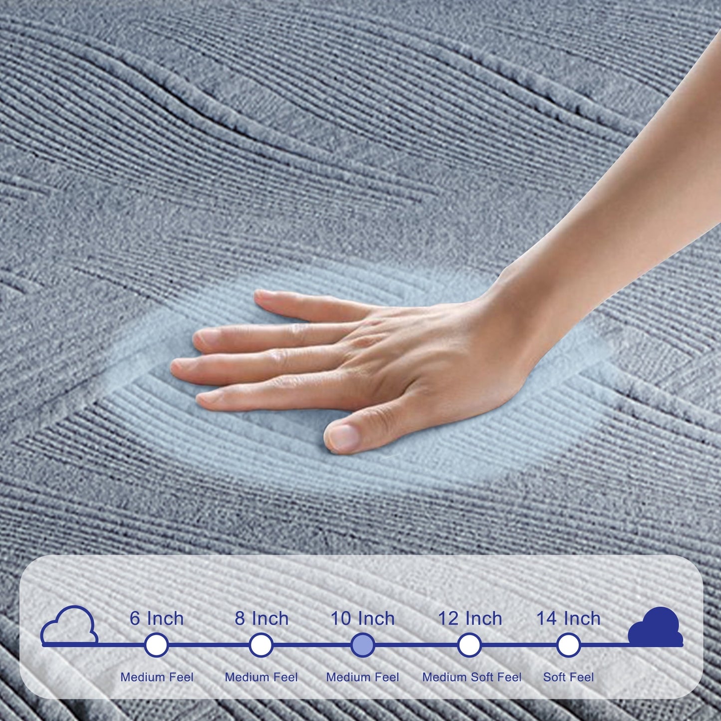 Medium Memory Foam Mattress in a Box - YDB