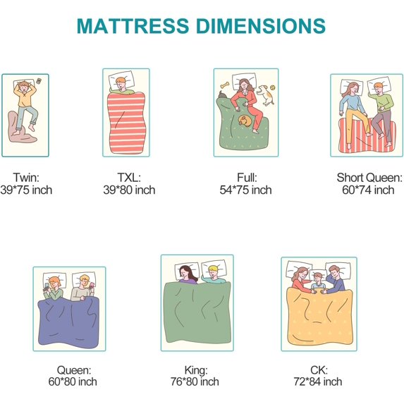 King Size Mattress, Telino 12 inch King Memory Foam Mattress in a Box,Medium Firm - ZMC